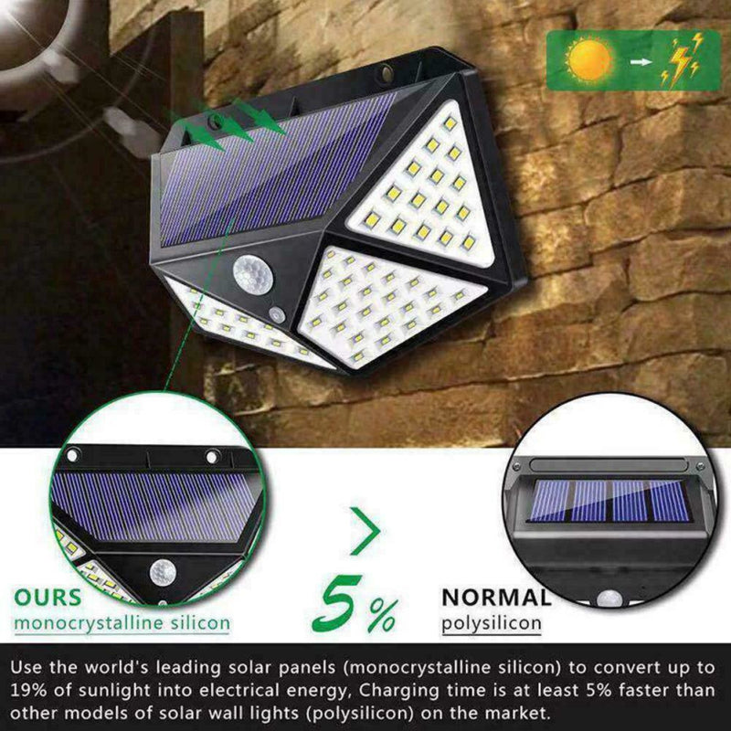 100-LED Solar Wall Light — Restaurant Patio — view 5