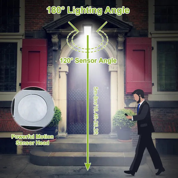Solar 100-LED Motion Sensor Wall Light for Restaurant Patios and Walkways — view 2