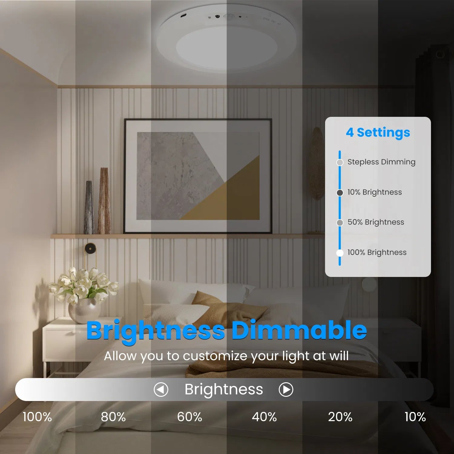 Rechargeable Motion-Sensor Flush Ceiling Light — Restaurant Hallway — view 5