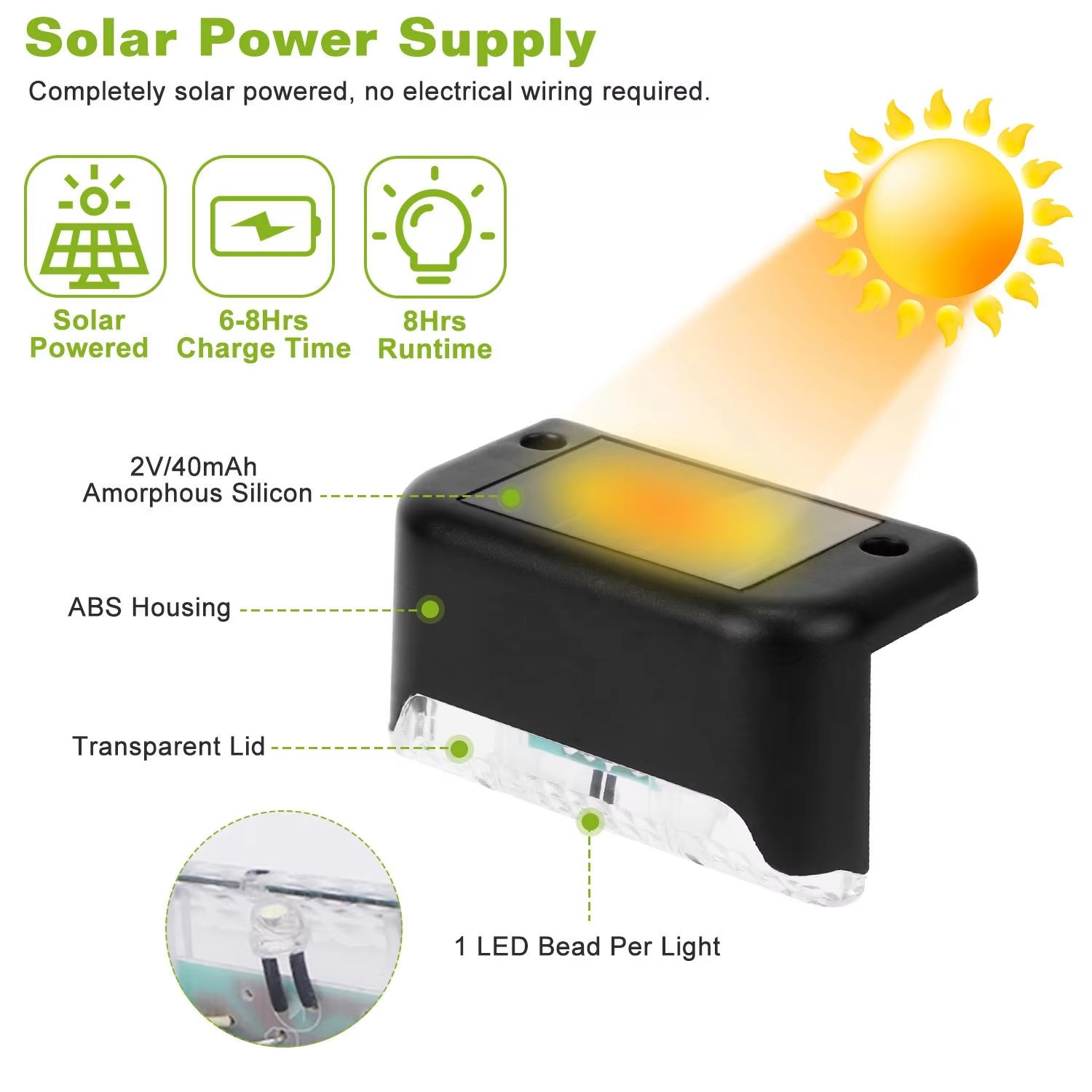 Solar LED Deck Step Lights for Restaurant Patios — view 9