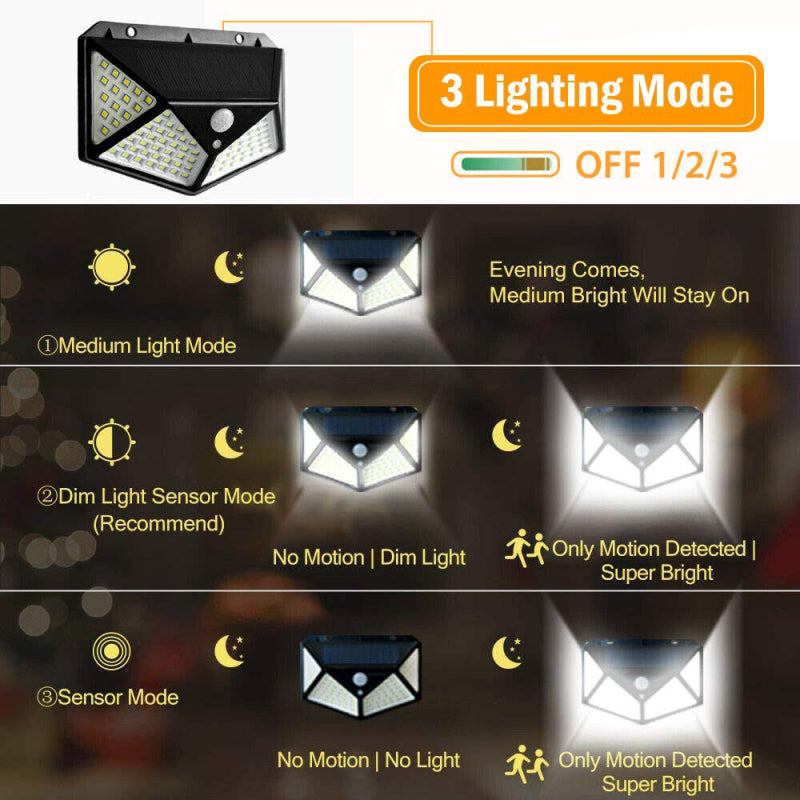 100-LED Solar Wall Light — Restaurant Patio — view 3