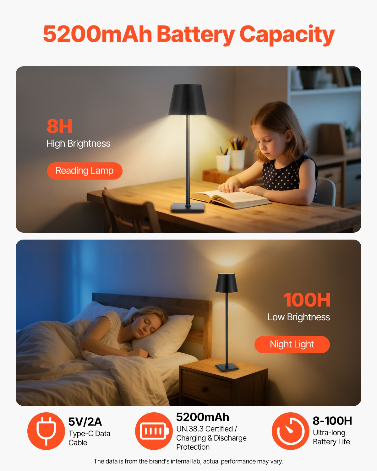 Two-Pack Cordless Restaurant Table Lamps — Black, 3-Level Dimming — view 4