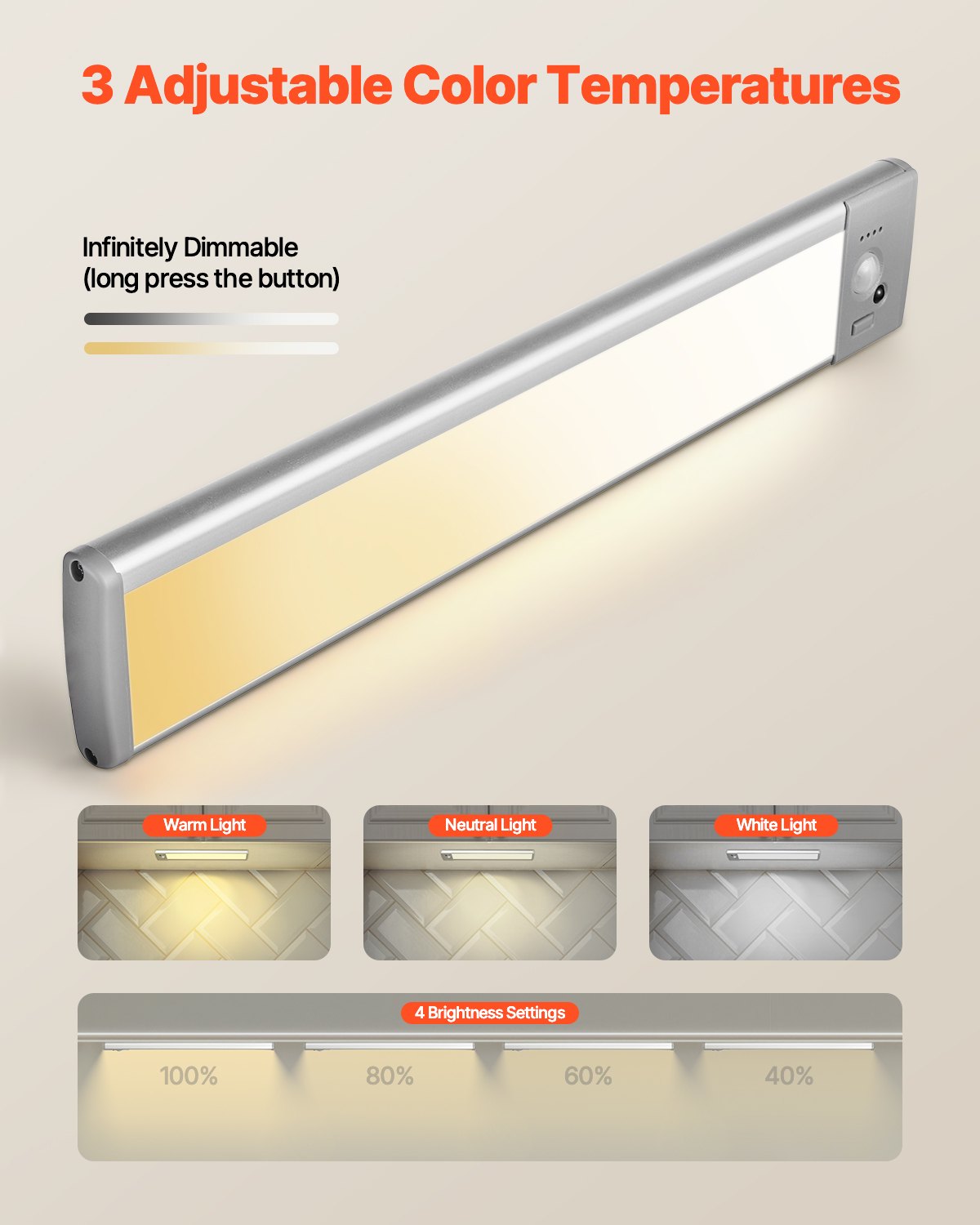 5-Pack 68-LED Motion-Sensor Under-Cabinet Lights for Restaurant Bars and Prep Counters — view 1