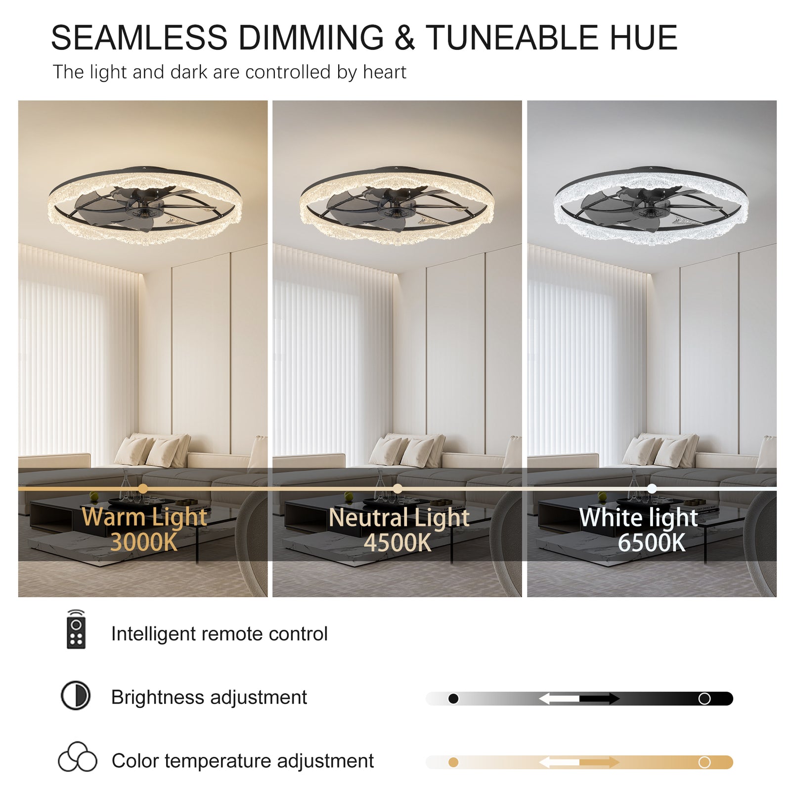 Black 24-Inch Flush Ceiling Fan Light — Quiet Restaurant Dining — view 3