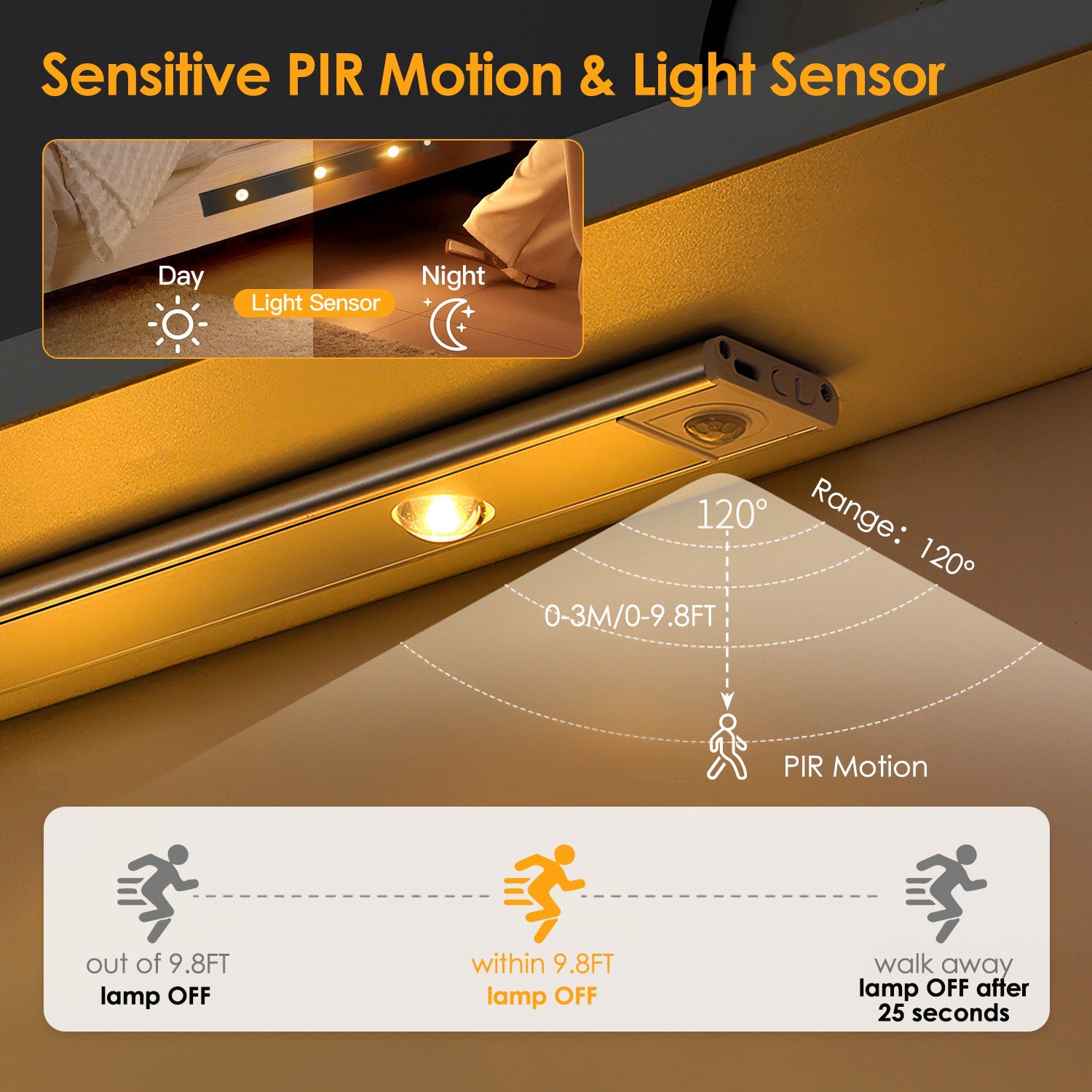 2-Pack Rechargeable Motion-Sensor Cabinet Lights — Restaurant Prep — view 3